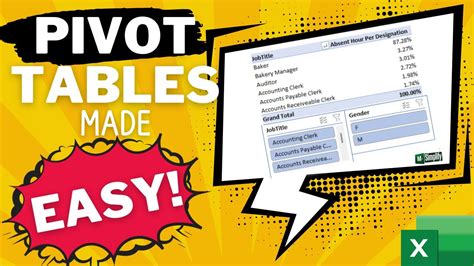 pivot in tagalog|How to use Pivot Table (in Tagalog) .